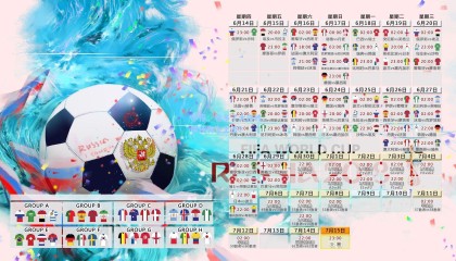 早报，看多了大逆转，哪还有上上签？